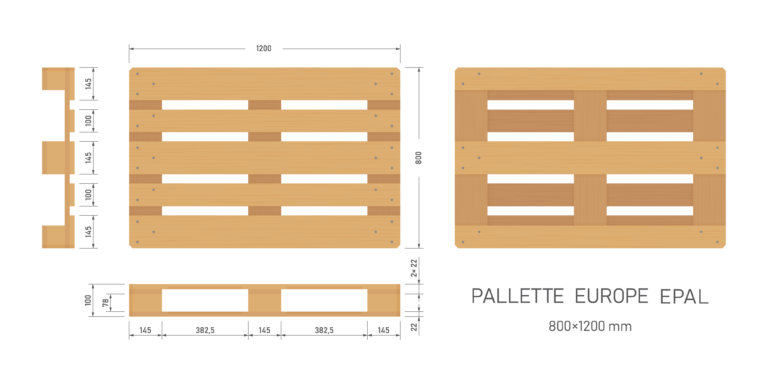 dimension palette europe - epal