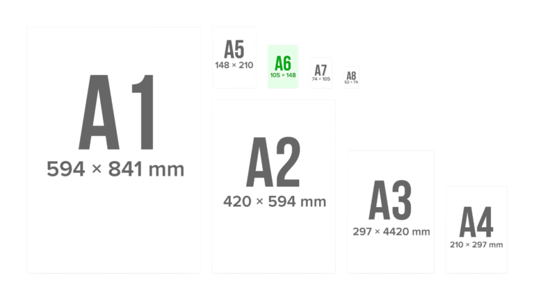 dimensions et tailles format A6