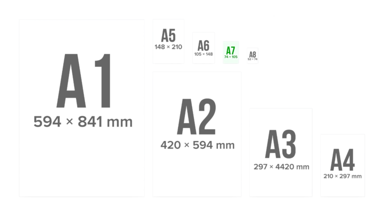 dimensions et tailles format A7