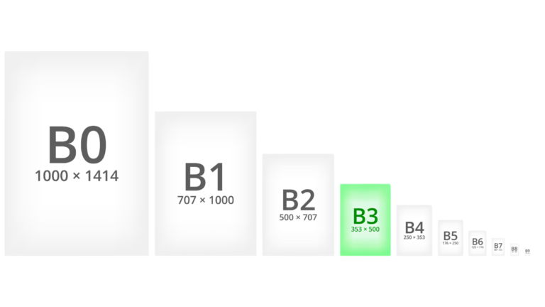 Format B3