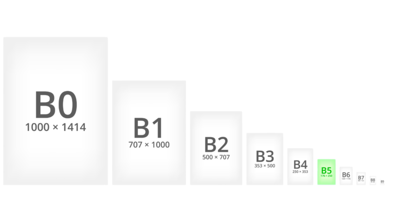 Format B5