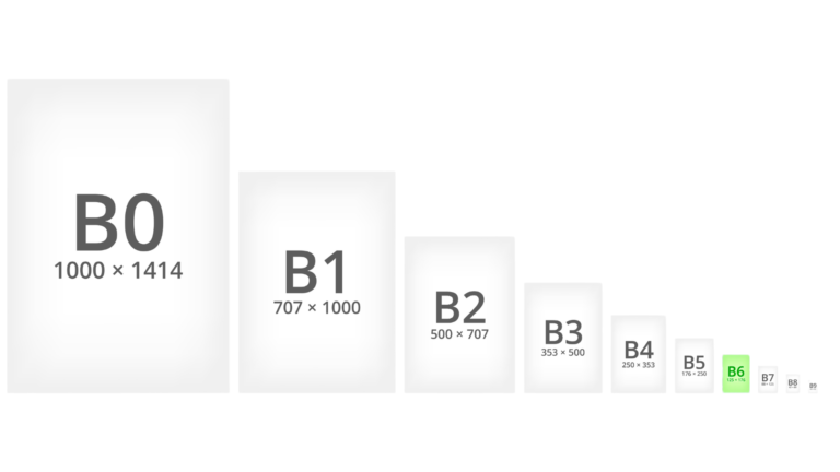 Format B6