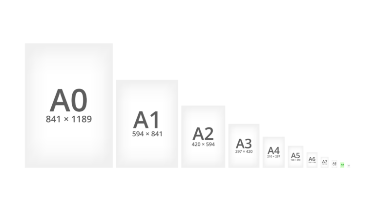 format a9